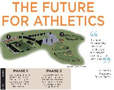 The future for athletics 