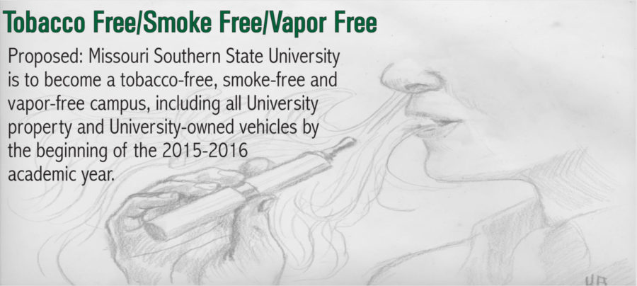 Tobacco Free/Smoke Free/Vapor Free
